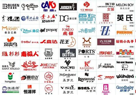 衣服品牌logo查詢|智慧局商標檢索系統